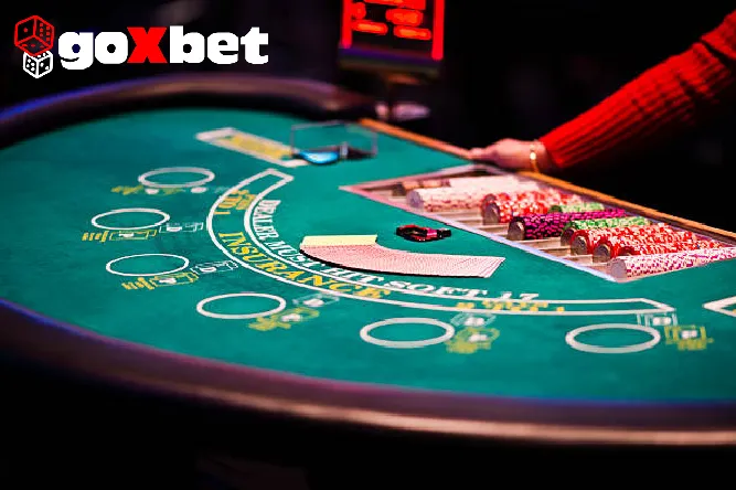 go x-bet